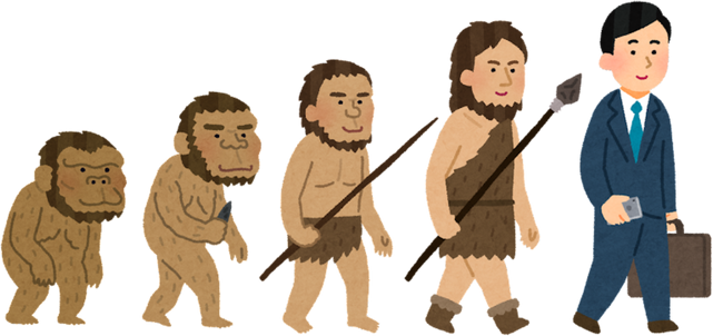Illustration of Human Evolution from Ape-Like Ancestors to Modern Man
